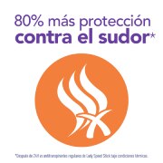 Icono protección contra el sudor