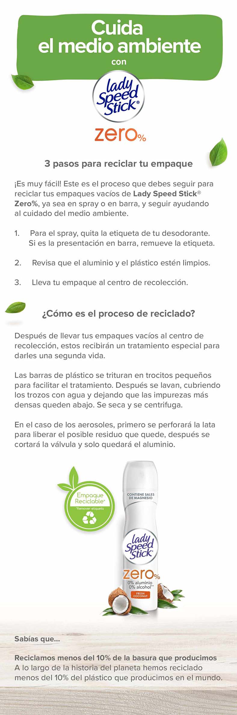 Empaques reciclables