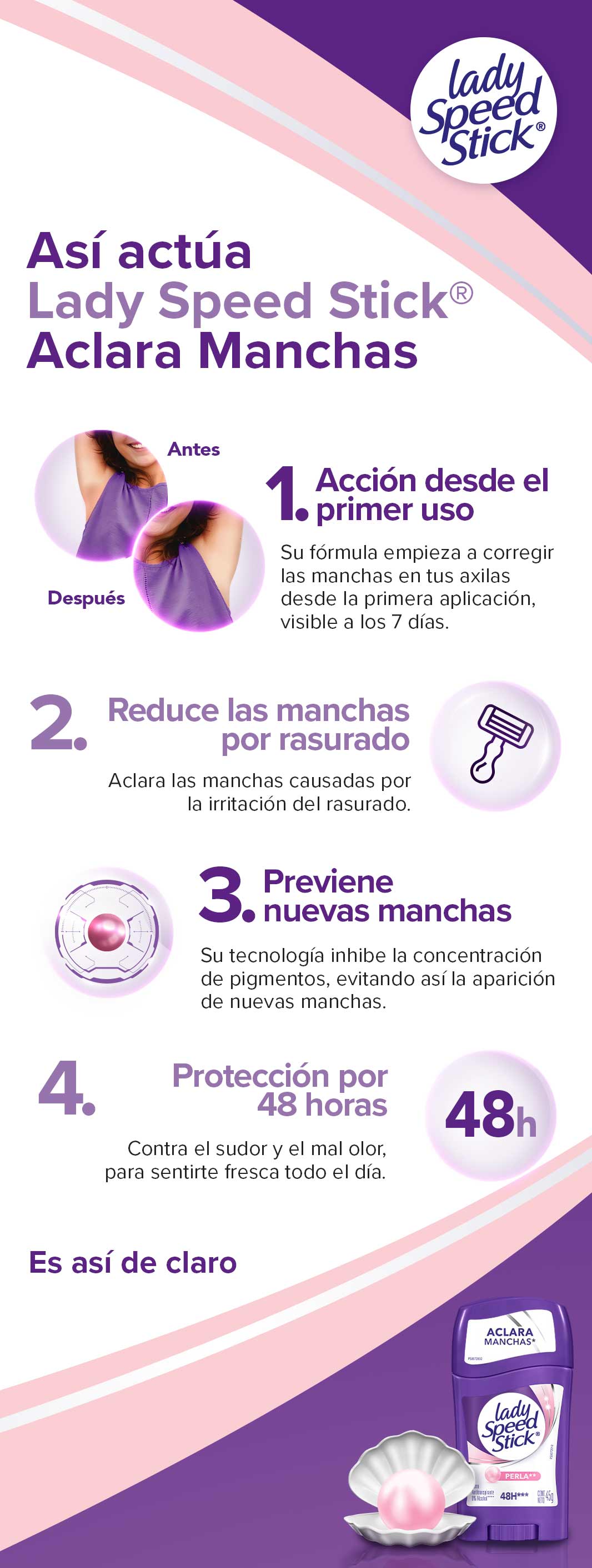 Cómo funciona la fórmula aclaradora de Lady Speed Stick Aclara Manchas Perla