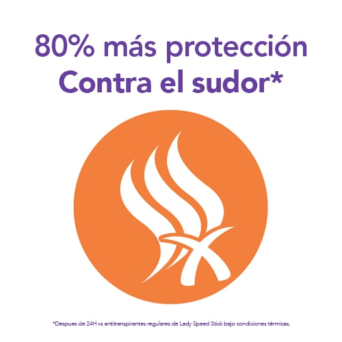 proteccion contra el sudor