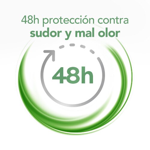 proteccion contra olor y sudor