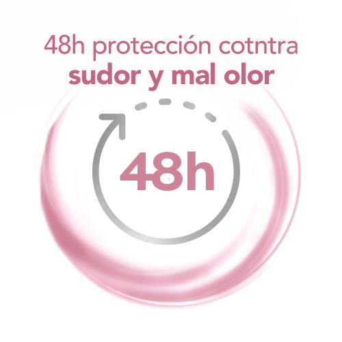 48 horas de proteccion conntra el sudor y mal olor