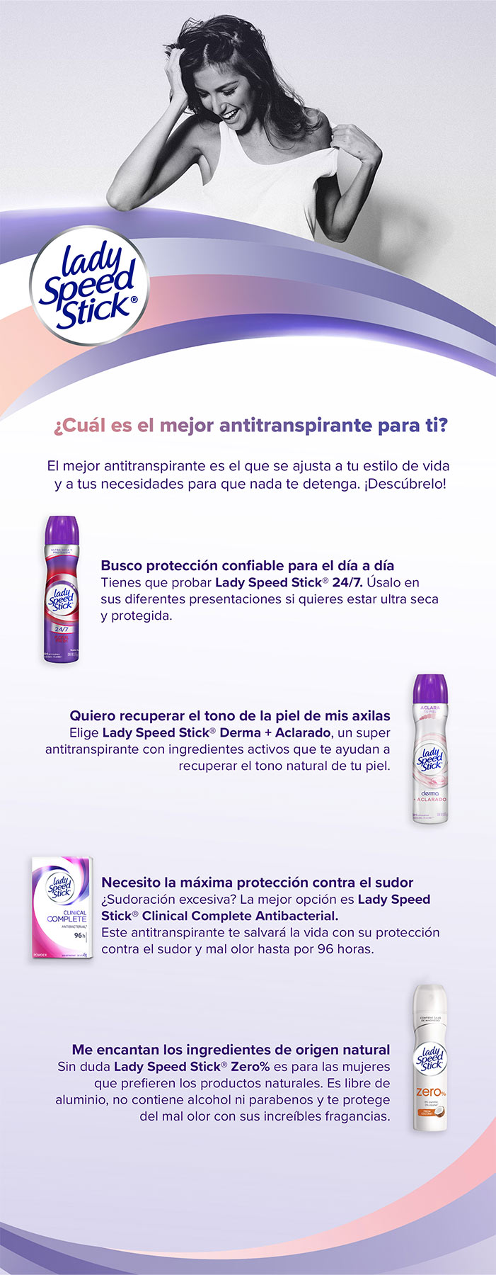 diferencias entre desodorante y antitranspirante